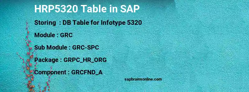 SAP HRP5320 table