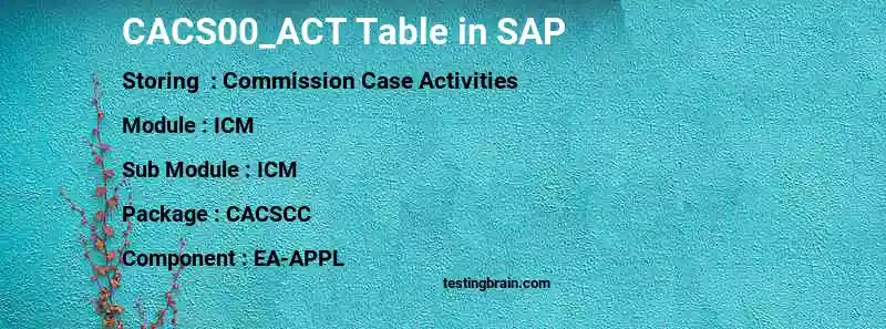 SAP CACS00_ACT table
