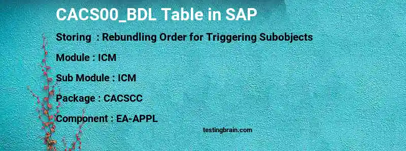 SAP CACS00_BDL table