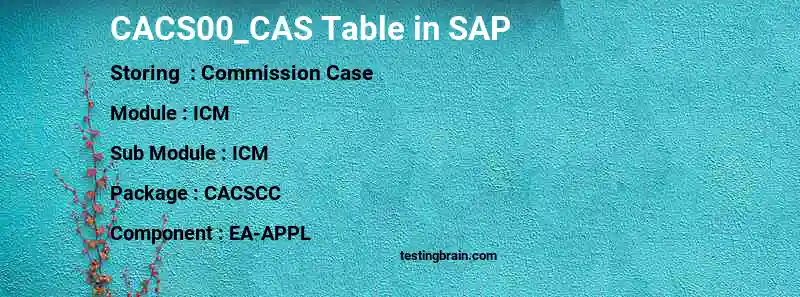 SAP CACS00_CAS table