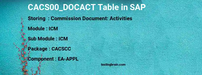 SAP CACS00_DOCACT table