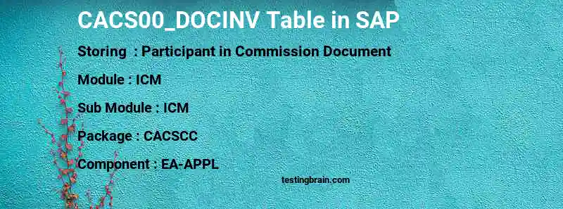SAP CACS00_DOCINV table