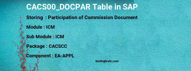SAP CACS00_DOCPAR table