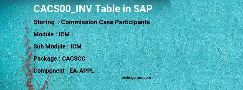 SAP CACS00_INV table