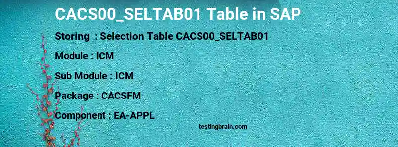 SAP CACS00_SELTAB01 table