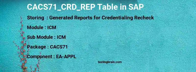SAP CACS71_CRD_REP table