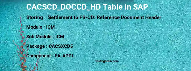 SAP CACSCD_DOCCD_HD table