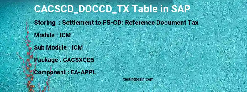 SAP CACSCD_DOCCD_TX table