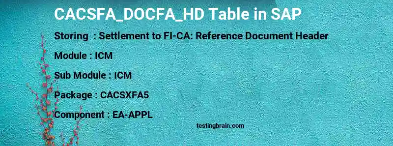SAP CACSFA_DOCFA_HD table