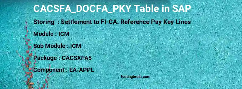 SAP CACSFA_DOCFA_PKY table