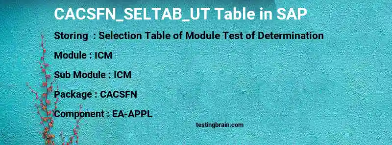 SAP CACSFN_SELTAB_UT table
