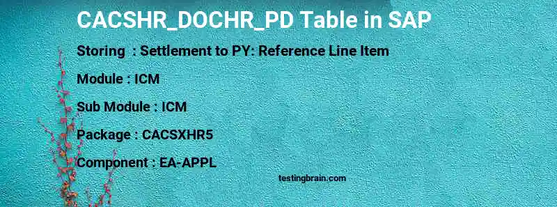 SAP CACSHR_DOCHR_PD table