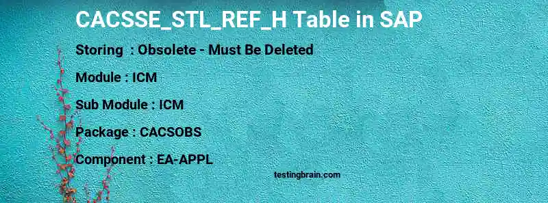 SAP CACSSE_STL_REF_H table