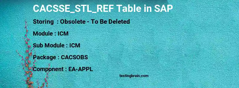 SAP CACSSE_STL_REF table