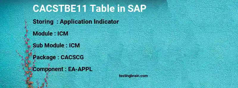 SAP CACSTBE11 table