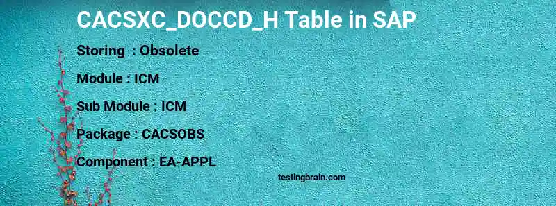 SAP CACSXC_DOCCD_H table