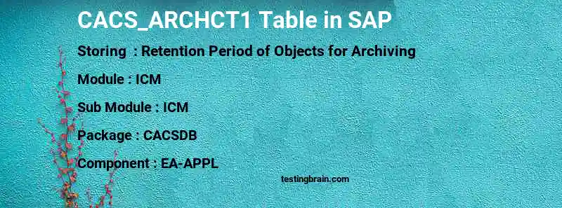 SAP CACS_ARCHCT1 table