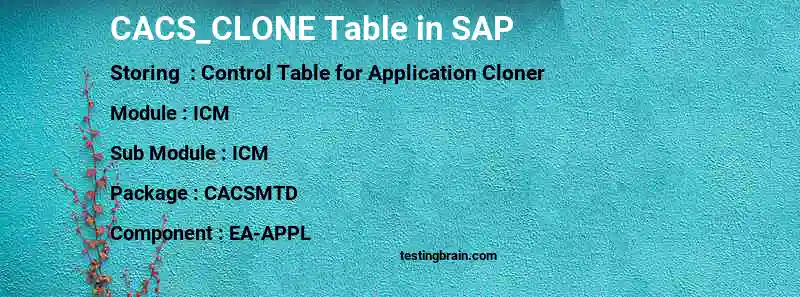 SAP CACS_CLONE table