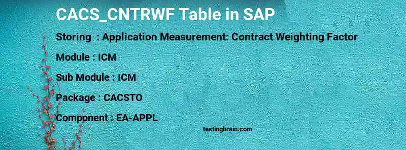 SAP CACS_CNTRWF table