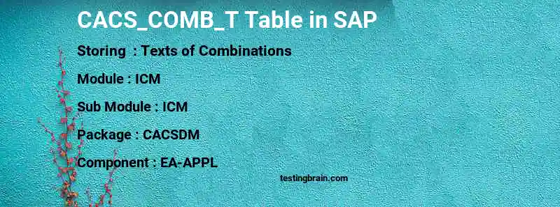 SAP CACS_COMB_T table