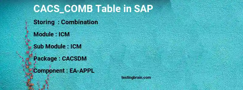 SAP CACS_COMB table