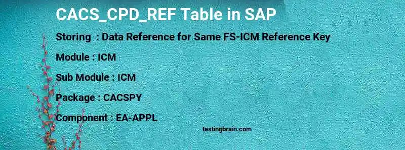 SAP CACS_CPD_REF table