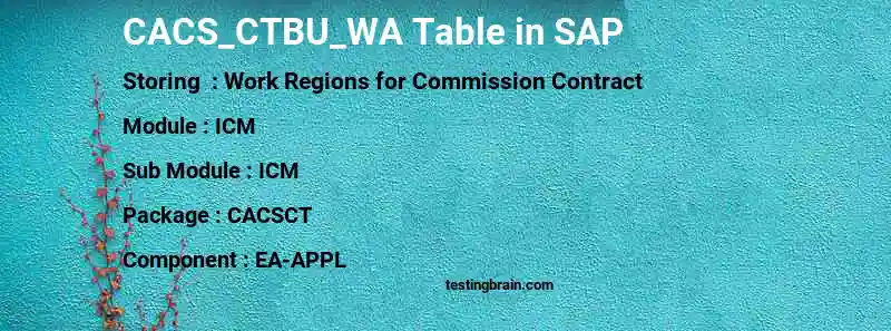 SAP CACS_CTBU_WA table