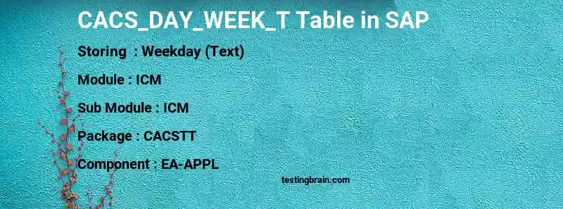 SAP CACS_DAY_WEEK_T table