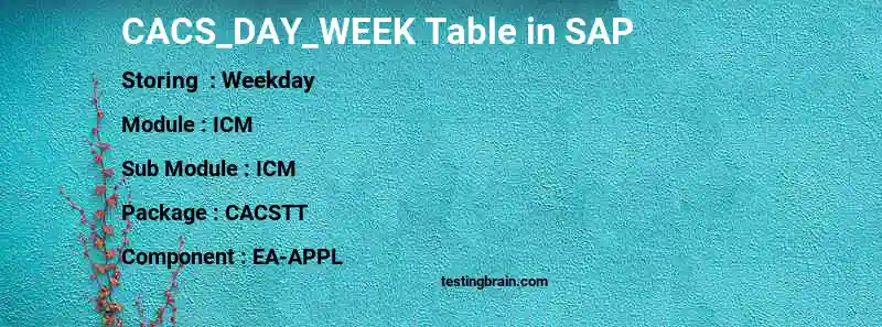 SAP CACS_DAY_WEEK table