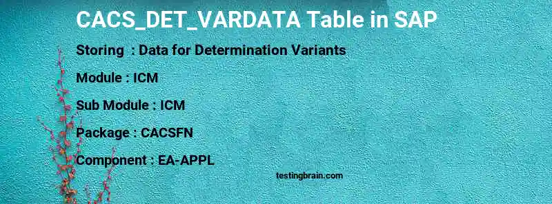 SAP CACS_DET_VARDATA table