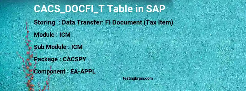 SAP CACS_DOCFI_T table