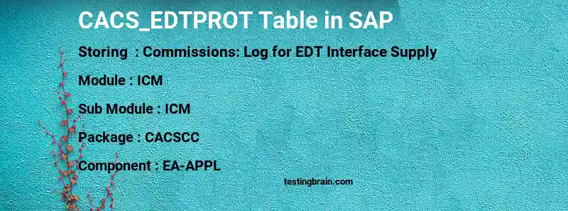 SAP CACS_EDTPROT table