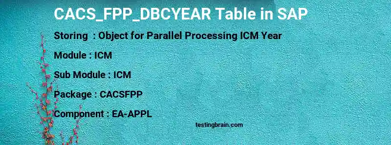 SAP CACS_FPP_DBCYEAR table