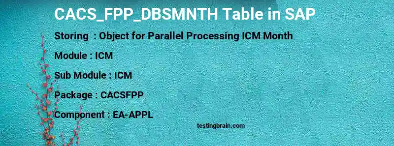 SAP CACS_FPP_DBSMNTH table