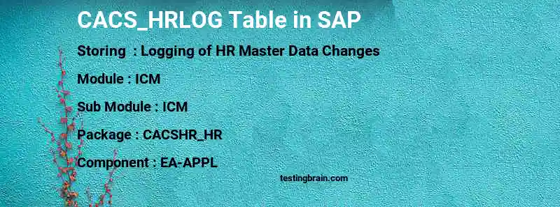 SAP CACS_HRLOG table
