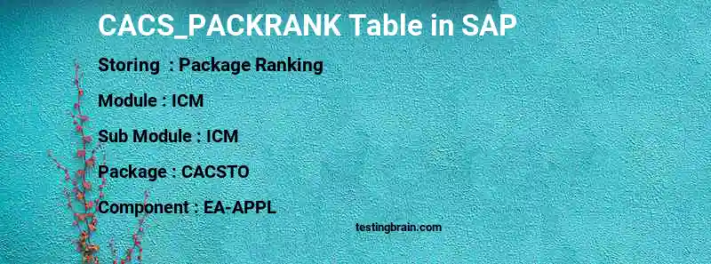 SAP CACS_PACKRANK table
