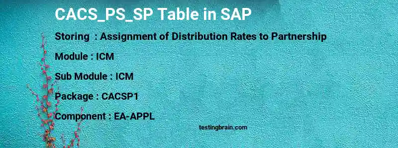 SAP CACS_PS_SP table