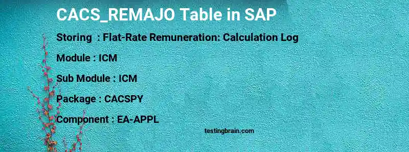 SAP CACS_REMAJO table