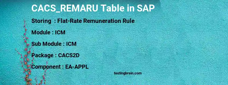 SAP CACS_REMARU table