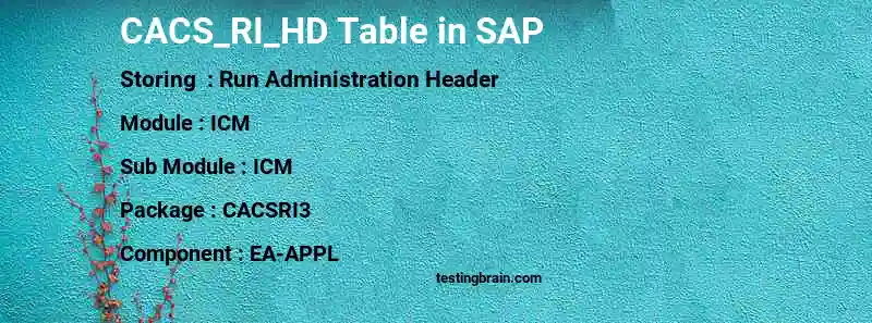 SAP CACS_RI_HD table