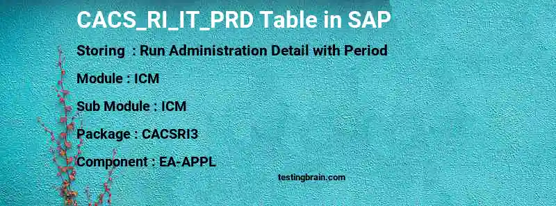 SAP CACS_RI_IT_PRD table