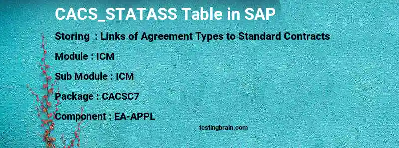 SAP CACS_STATASS table