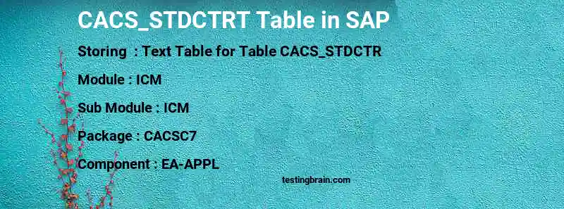 SAP CACS_STDCTRT table