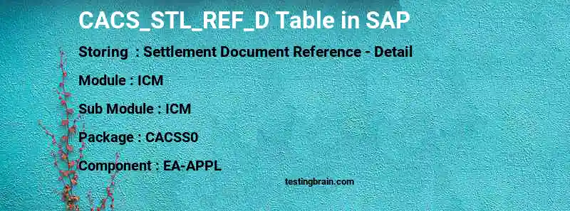 SAP CACS_STL_REF_D table