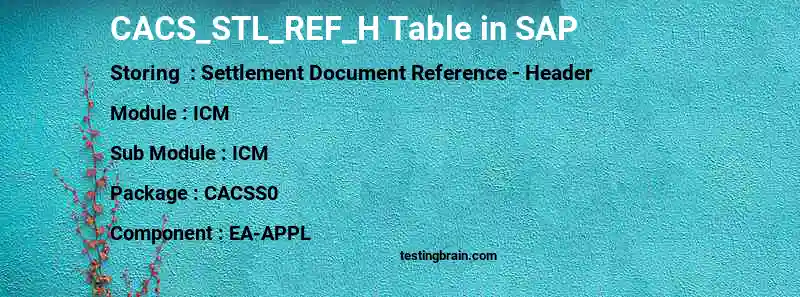 SAP CACS_STL_REF_H table