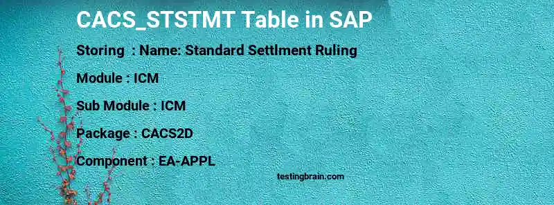 SAP CACS_STSTMT table