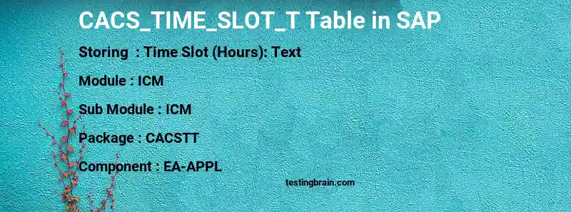 SAP CACS_TIME_SLOT_T table