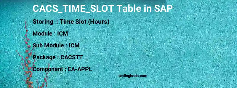 SAP CACS_TIME_SLOT table