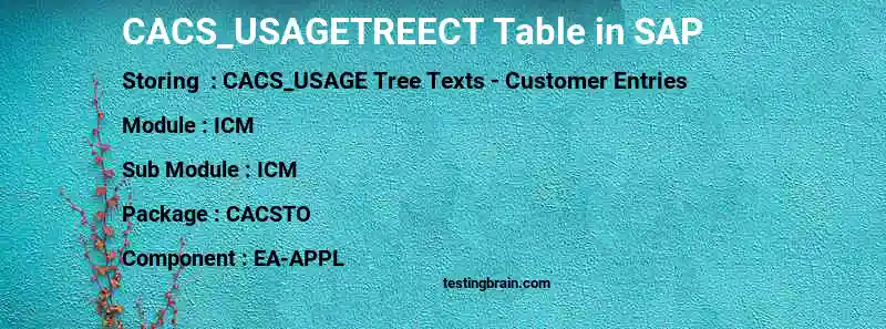 SAP CACS_USAGETREECT table