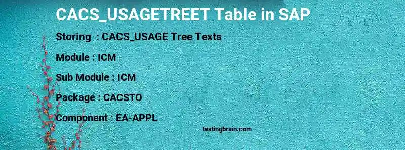 SAP CACS_USAGETREET table